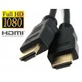 HDMI кабели